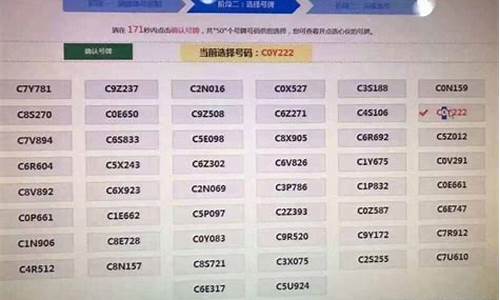 潍坊二手车选号技巧最新_潍坊买卖二手车