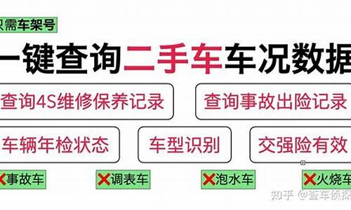 二手车十大危险信号线,二手车有哪些安全隐患