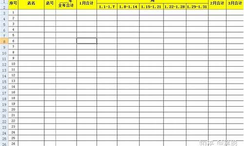 二手车销售表格明细模板 excel_二手车销售报表怎么做的