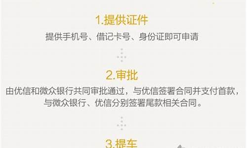 优信二手车怎么注销账号,优信二手车怎么解除绑定