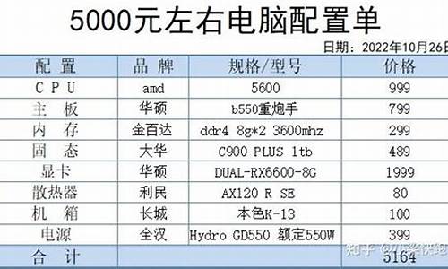 衡水个人二手车交易市场一万以内的,衡水想买台1千块的二手车