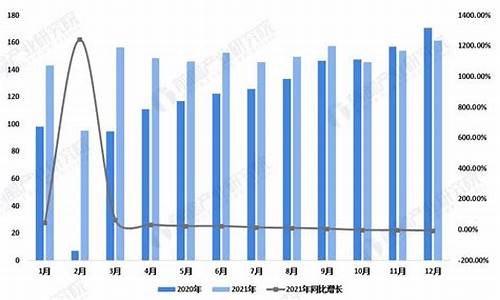 市场价8万的二手车怎样_市场价8万的二手车怎样选择