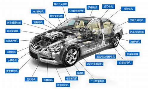 二手车的各种器件名称,二手车装备