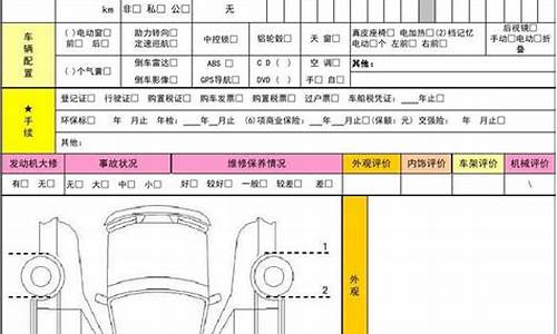 普陀低价二手车评估公司_普陀二手车交易市场怎么样