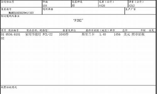 查询二手车出口报关单_二手车出口口岸