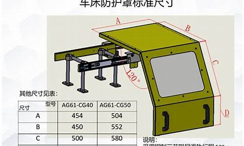 二手车防护罩价格_二手车后防撞梁更换可以买吗