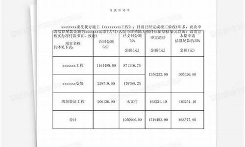 二手车未付尾款怎么处理,二手车尾款不给怎么起诉