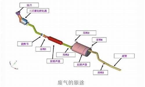 二手车排气管有几种规格-二手排气管能买吗