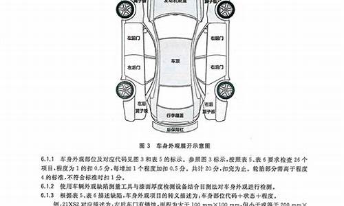 二手车鉴定评估方法初探-二手车鉴定评估基本方法