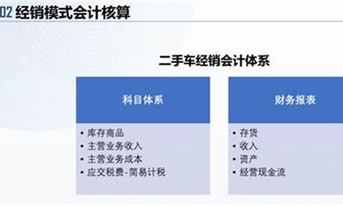 二手车经销商的财务分析-二手车项目带给经销商的收益有哪些